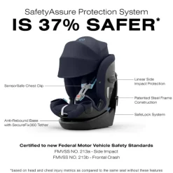 Cybex - Callisto G 360° Rotating All-in-One Convertible Car Seat, Ocean Blue