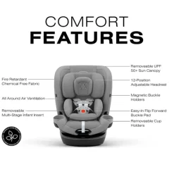 Cybex - Callisto G 360° Rotating All-in-One Convertible Car Seat, Stone Grey