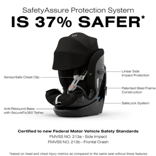Cybex - Callisto G 360° Rotating All-in-One Convertible Car Seat, Moon Black