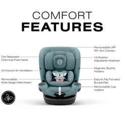 Cybex - Callisto G 360° Rotating All-in-One Convertible Car Seat, Stormy Blue