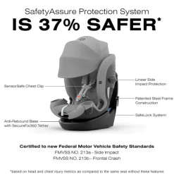 Cybex - Callisto G 360° Rotating All-in-One Convertible Car Seat, Stone Grey