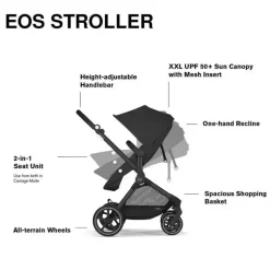 Cybex - Carrinho Eos Moon Preto (Moldura Preta)