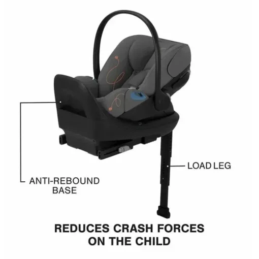 Cybex - Cloud G Lux SensorSafe Comfort Extend Cadeira Auto Infantil Lava Cinza