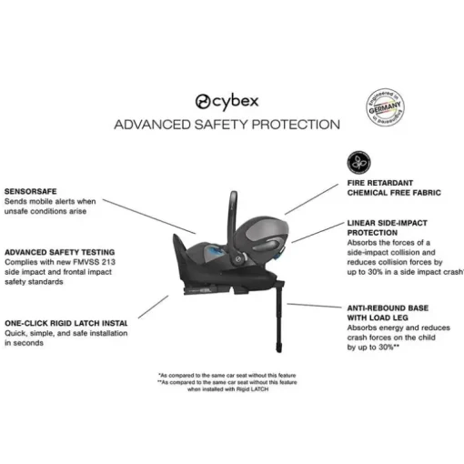 Cybex - Cloud T Sensorsafe Infant Car Seat, Mirage Grey