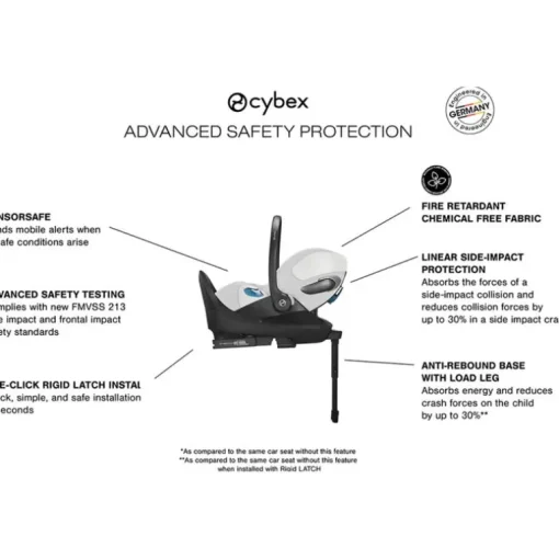 Cybex - Cloud T Sensorsafe Infant Car Seat, Platinum White