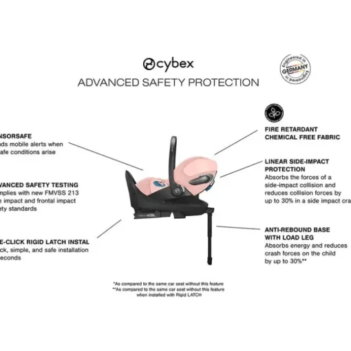 Cybex - Cloud T Sensorsafe Infant Car Seat, Peach Pink