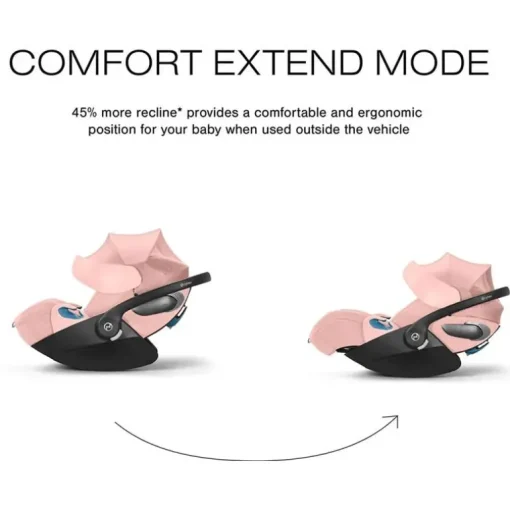 Cybex - Cloud T Sensorsafe Infant Car Seat, Peach Pink