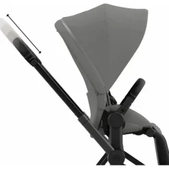 Cybex - Priam4, Matte Black/Black + Soho Grey Seat Pack