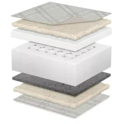 Delta Children - Beautyrest Black Diamond 2 estágios berço e colchão infantil - branco