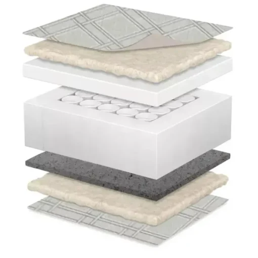 Delta Children - Beautyrest Black Diamond 2 estágios berço e colchão infantil - branco