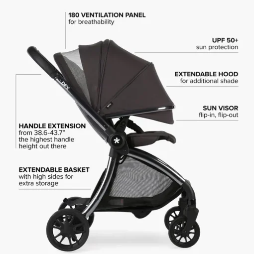 DFY - R1 Single Stroller, Grey