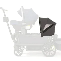 Dossel retrátil de viragem