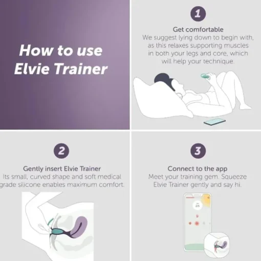 Elvie - Trainer Cuidados Femininos