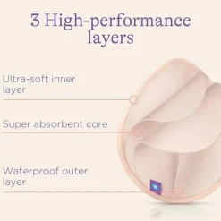 Emerson Healthcare - Almofadas de enfermagem reutilizáveis ​​Lansinoh, 8 almofadas de enfermagem absorventes, almofadas rosa e pretas