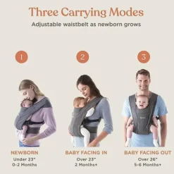 Ergobaby - Abrace Aconchegante e Suave Azeitona