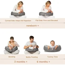 Ergobaby - Capa de Almofada de Amamentação Natural Curve, Cinza