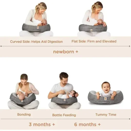 Ergobaby - Capa de Almofada de Amamentação Natural Curve, Cinza