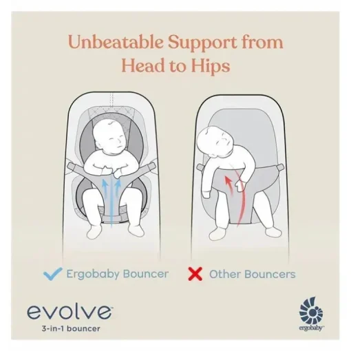 Ergobaby - Evolve Bouncer 3 em 1, cinza carvão
