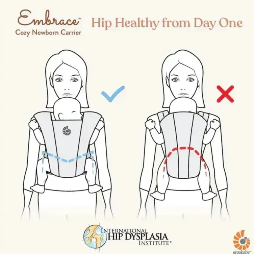 Ergobaby - Porta-nascidos Embrace Knit - Soft Navy