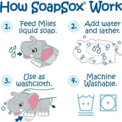 Esponja de brinquedo de banho SoapSox, Miles, o elefante