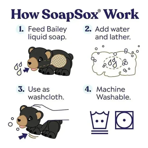 Esponja de brinquedo de banho SoapSox, Bailey O urso