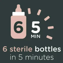 Esterilizador a vapor elétrico Tommee Tippee Steri-Steam