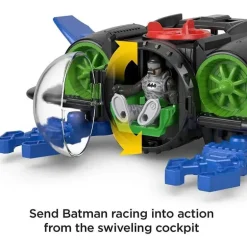 Fisher-Price Imaginext DC Super Friends Batsub