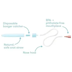 Fridababy - Nariz Frida Snotsucker Saline Kit