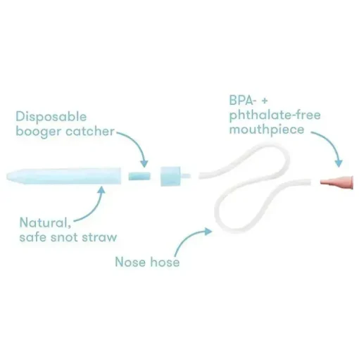 Fridababy - Nariz Frida Snotsucker Saline Kit