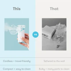 Fridababy - Ultra-Quiet Portable Nebulizer