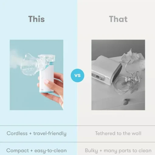 Fridababy - Ultra-Quiet Portable Nebulizer