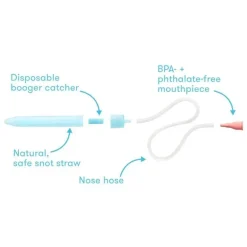 FridayBaby - Aspirador Nasal de Bebê NoseFrida The Snotsucker