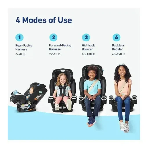 Graco - Assento de carro 4 em 1 Graco 4Ever DLX SnugLock Grow, Maison