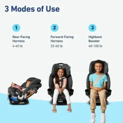 Graco - Assento de carro 3 em 1 Turn2Me™, Cambridge
