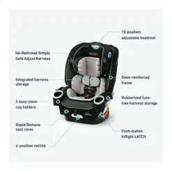 Graco - Assento de carro 4 em 1 Graco 4Ever DLX SnugLock Grow, Maison