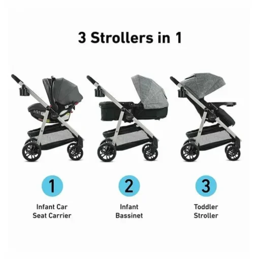 Graco - Modes Pramette Travel System, Ellington