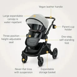Graco - Modos Premier do Travel System Nest 3 em 1, Midtown