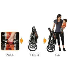 Graco Fastaction Fold Jogger Click Connect Travel System, Gotham