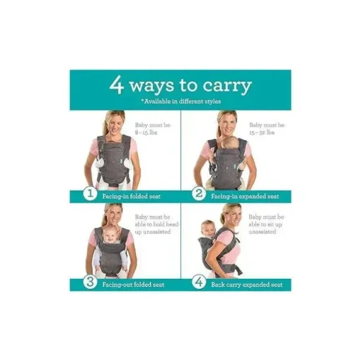 Infantino - Conjunto de bolsa para fraldas e porta-fraldas 4 em 1 Flip conversível
