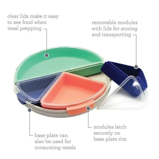 Infantino - Mod Plate