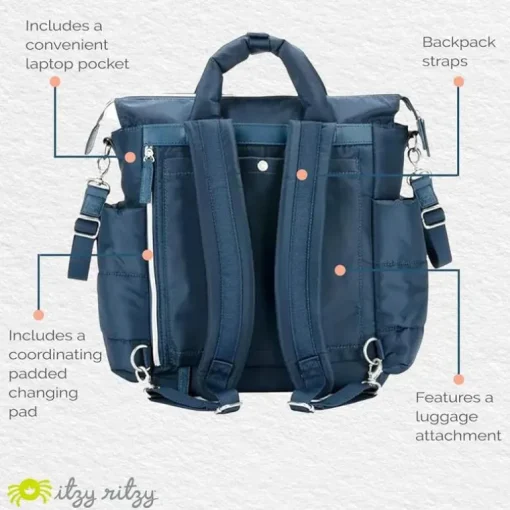 Itzy Ritzy - Bolsa de fraldas Dream Convertible Sapphire Starlight