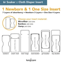 Kanga Care - 6R Soaker Microfiber, 5 Pk