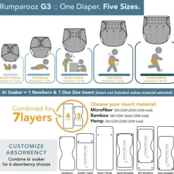 Kanga Care - Rumparooz G3 One Size Pocket Cloth Diaper, Fluff