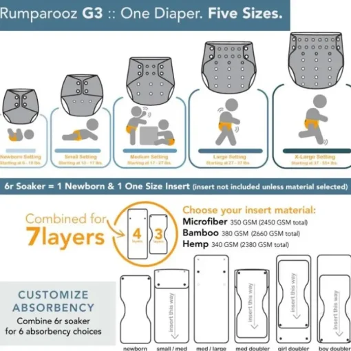 Kanga Care - Rumparooz G3 One Size Pocket Cloth Diaper, Fluff