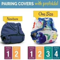 Kanga Care - Rumparooz One Size Cloth Diaper Covers, Fluff