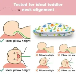 Keababies - 13X18 Toddler Pillow With Pillowcase, Happy Dino