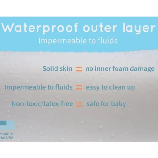 Keekaroo - Silicone Diaper Pad, Baby Blue