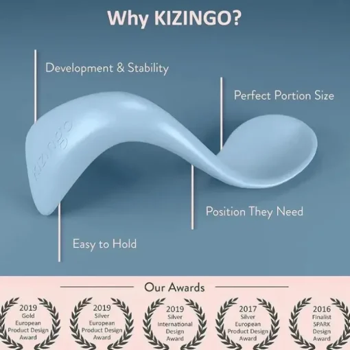 Kizingo - 2Pk Colheres curvas para bebês destros para desmame guiado pelo bebê, azul claro