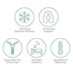 Kolcraft - Contours Soulmate Cooling Almofada de maternidade Ice Cool White