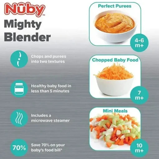 Liquidificador Nuby Garden Fresh Mighty, Máquina de Comida para Bebê - Cinza Frio